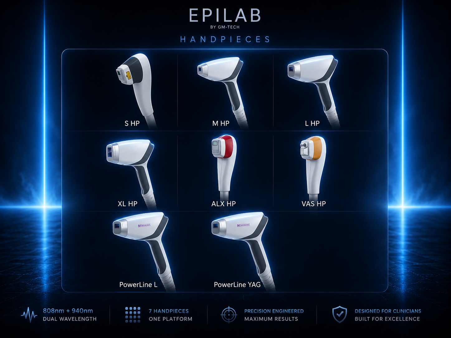 EpiLab Handpieces - S, M, L, XL, ALX, VAS, PowerLine
