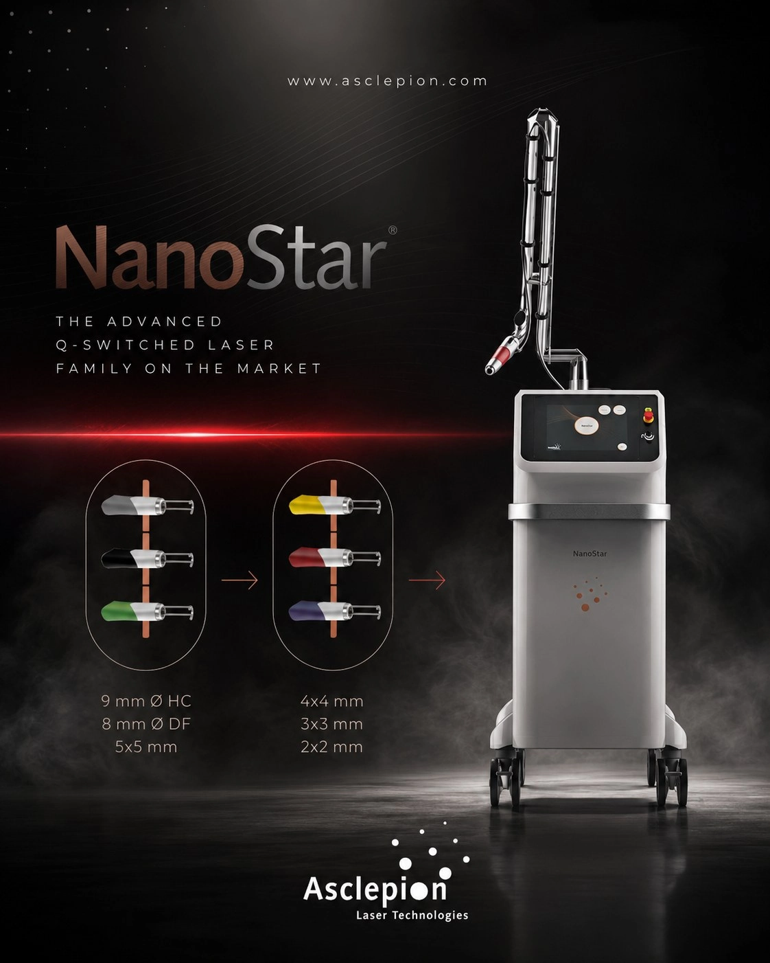 NanoStar - Asclepion Laser Technologies