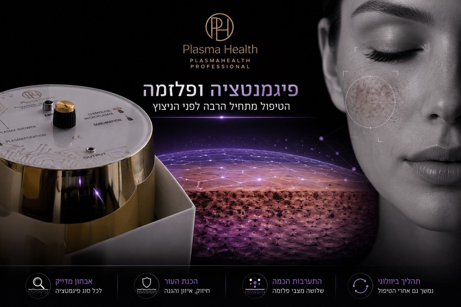 פיגמנטציה ופלזמה